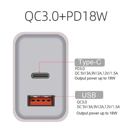 White 18W PD fast charging plug with dual USB-C ports, showing UK, US, and EU plug style options.