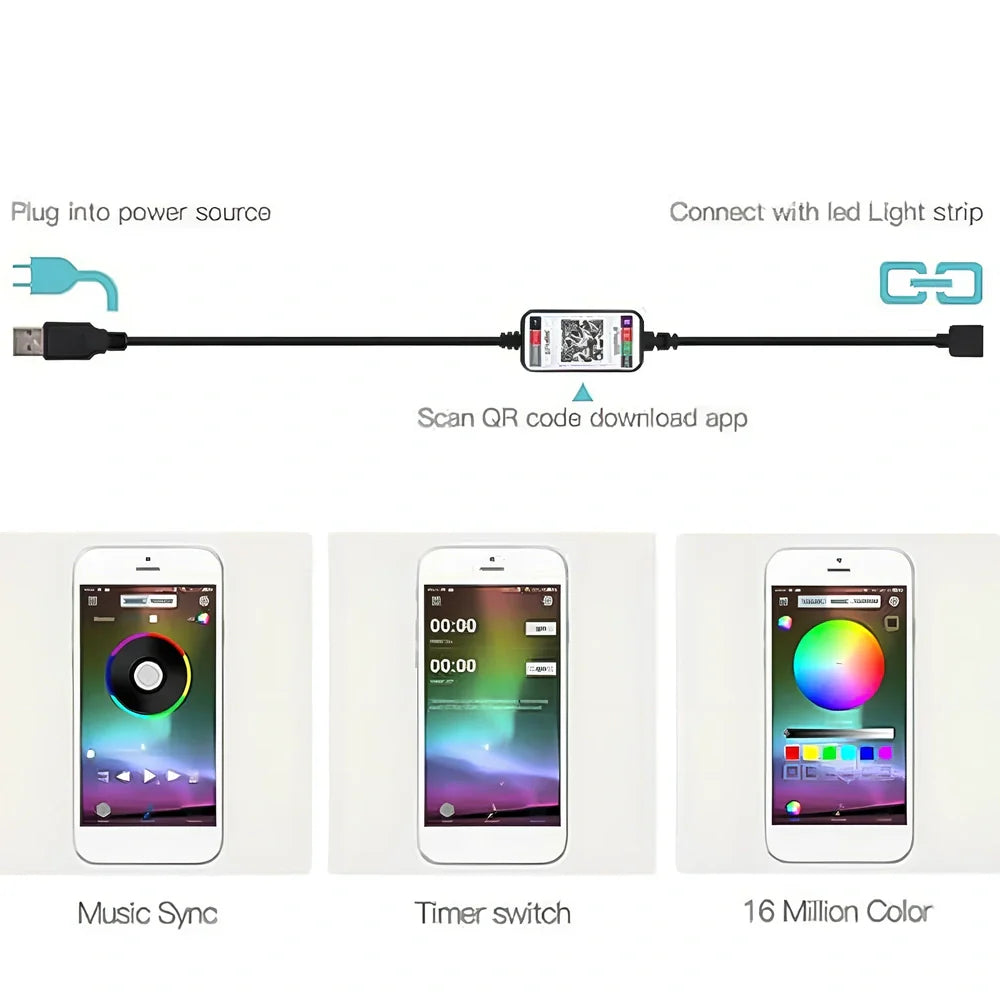 USB-powered Bluetooth RGB LED light strip with 30 LEDs per metre for TV backlighting, waterproof design, 1-5m options