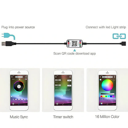 USB-powered Bluetooth RGB LED light strip with 30 LEDs per metre for TV backlighting, waterproof design, 1-5m options