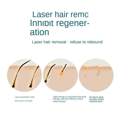 Home Hold Mini Hair Epilator IPL System for permanent hair removal