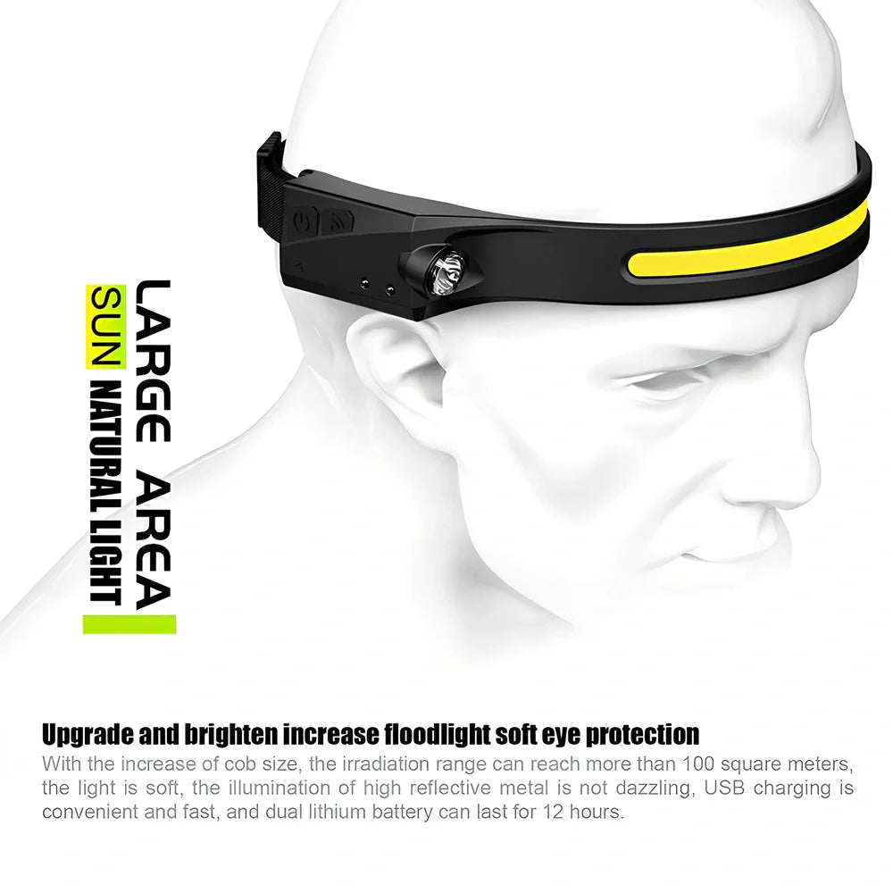 Black induction fishing light with silicone strap, 55mm length, showing touch controls and USB charging port
