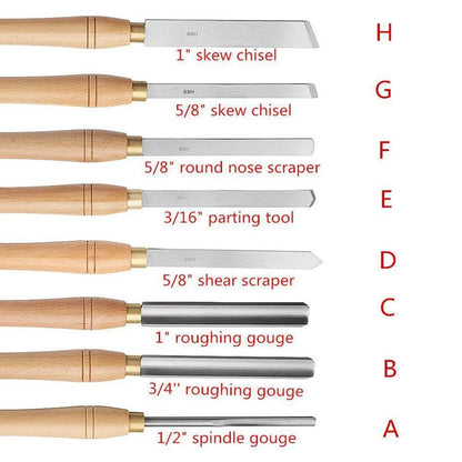8-piece wooden box-mounted steel turning tool set with chrome vanadium alloy steel construction for woodworking