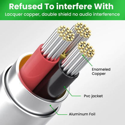 Silver nylon-braided 3.5mm male-to-male car auxiliary audio cable on a dark background.