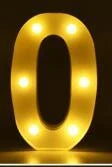 Luminous LED Letter Number Night Light with remote control for weddings and parties