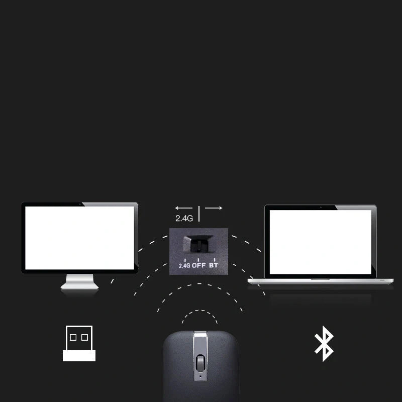 Dual-mode Bluetooth wireless mouse with folding design in various colors