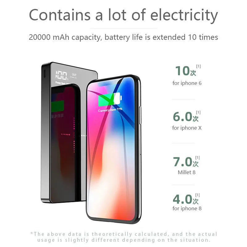 20000mAh mirror power bank with wireless charging, plastic and glass shell, black or white finish, 152mm x 73mm x 22mm