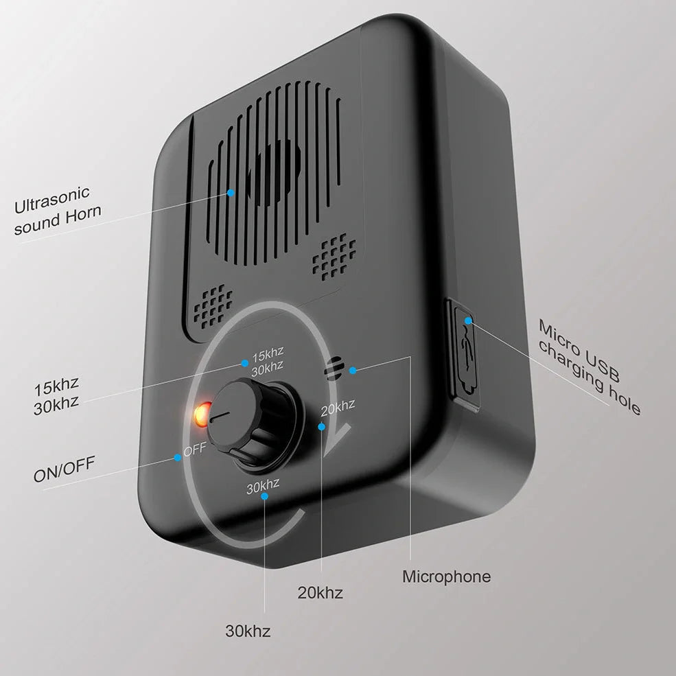 Ultrasonic anti-barking device for dogs with automatic 50-foot detection, suitable for outdoor mounting