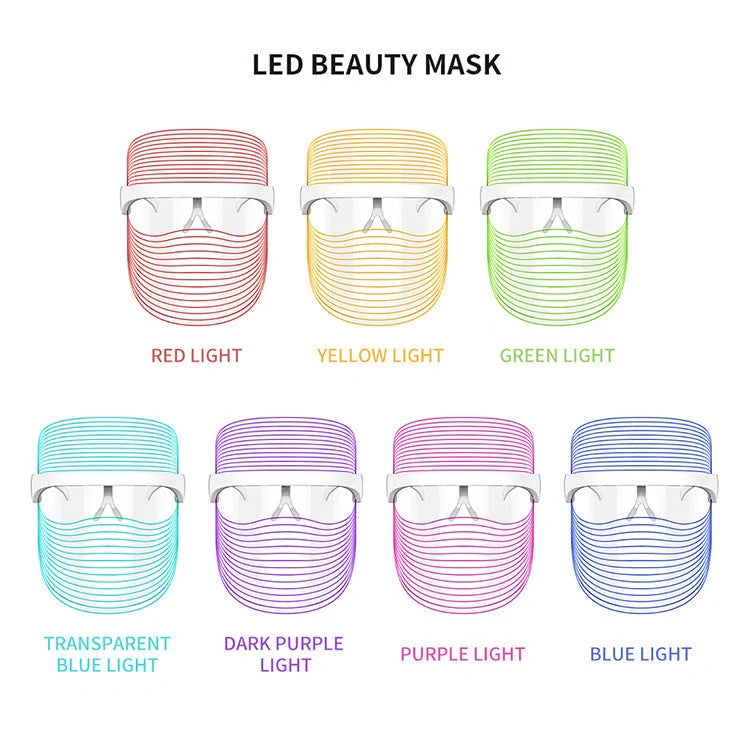 7 Color LED Mask for skin rejuvenation and anti-aging light therapy