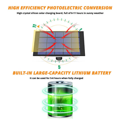 European style LED solar outdoor light with waterproof design for garden illumination