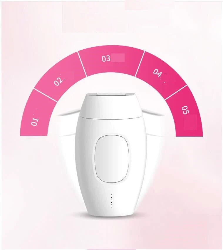 Powerful laser hair removal system with adjustable intensity levels, skin sensor, and versatile usage for face, bikini, underarms, and more
