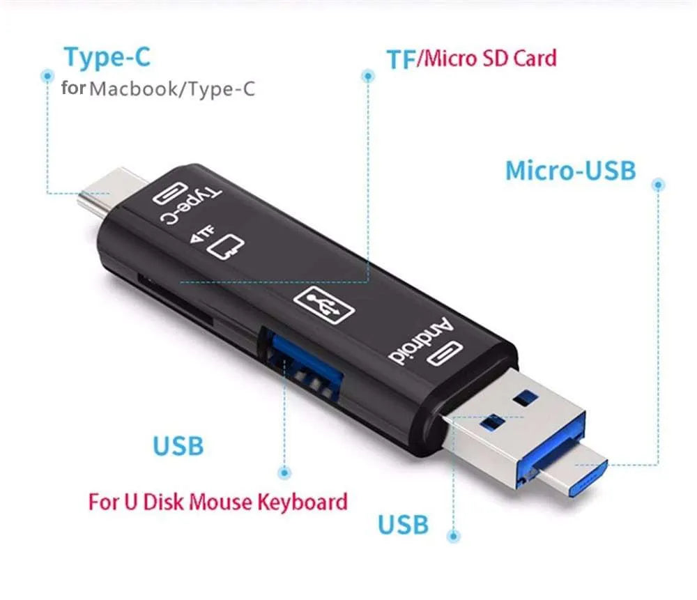 Black Type-C Micro USB OTG adapter with USB-A port and TF card slot on a white background.