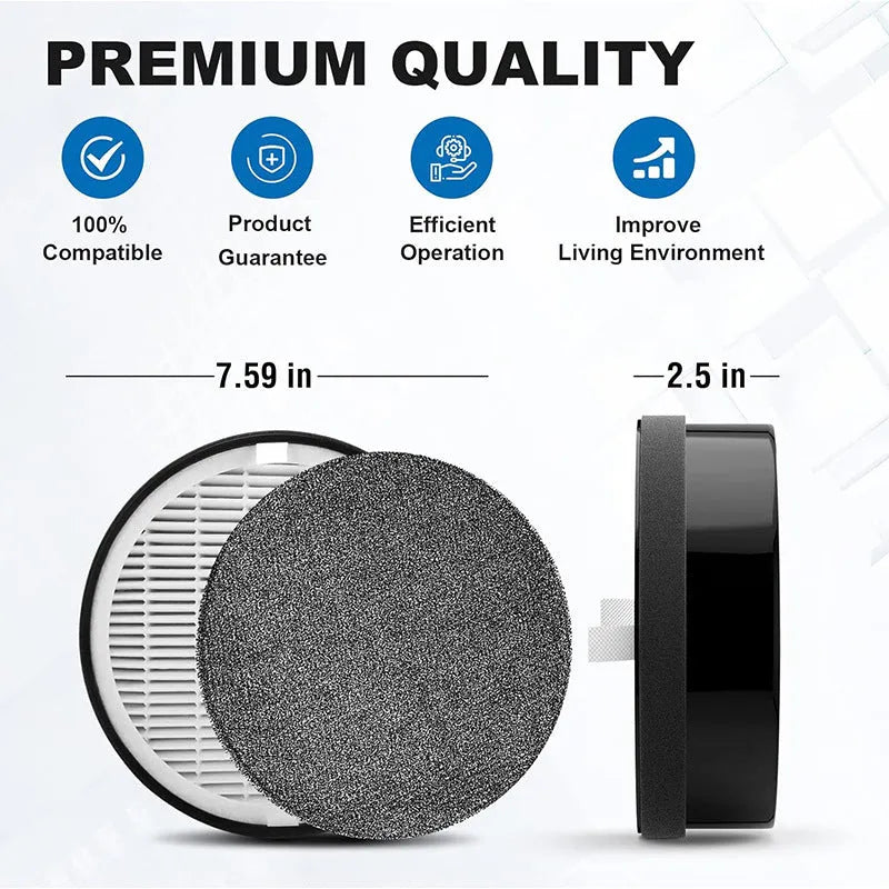 Levoit LV-H132 air purifier replacement filter set measuring 19cm by 19cm by 6.3cm with filter screen and cotton
