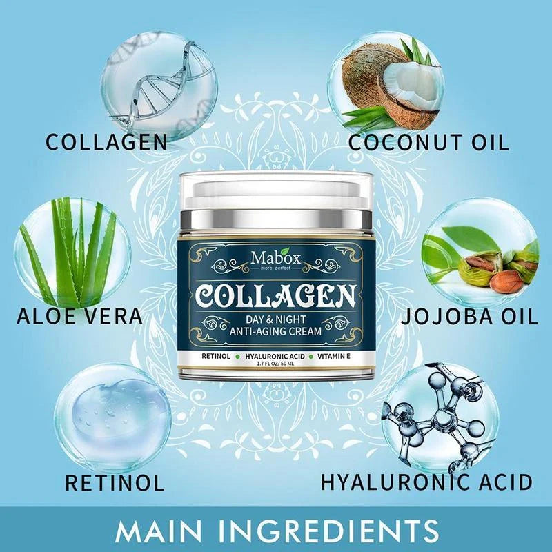 Collagen Facial Moisturizer - Luxurious daily cream for youthful, radiant skin