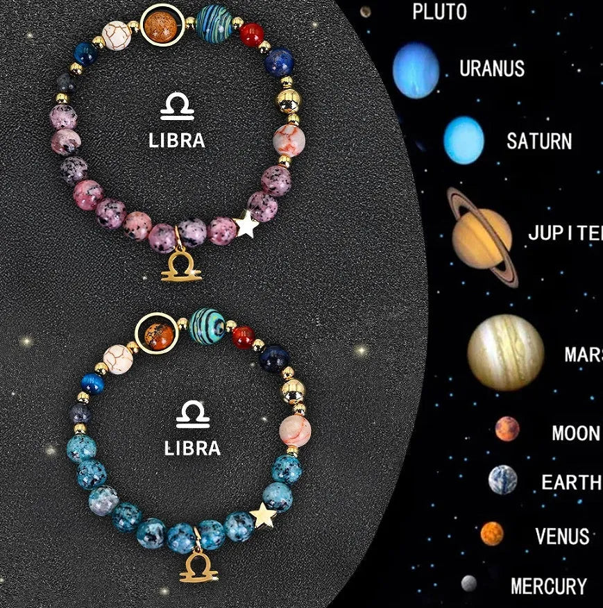 Twelve Zodiac Sign Beaded Bracelet Set with natural stone beads and adjustable 18-22cm length on a wrist