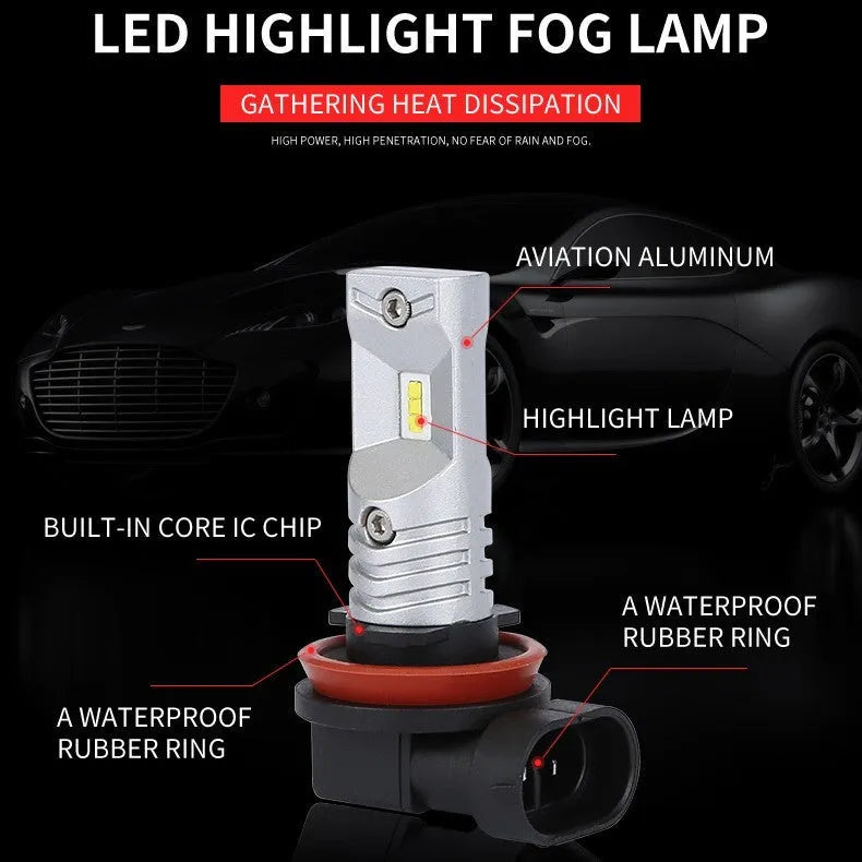 H11 H8 CSP 80W high power automotive LED front fog lamp with aviation aluminium housing.