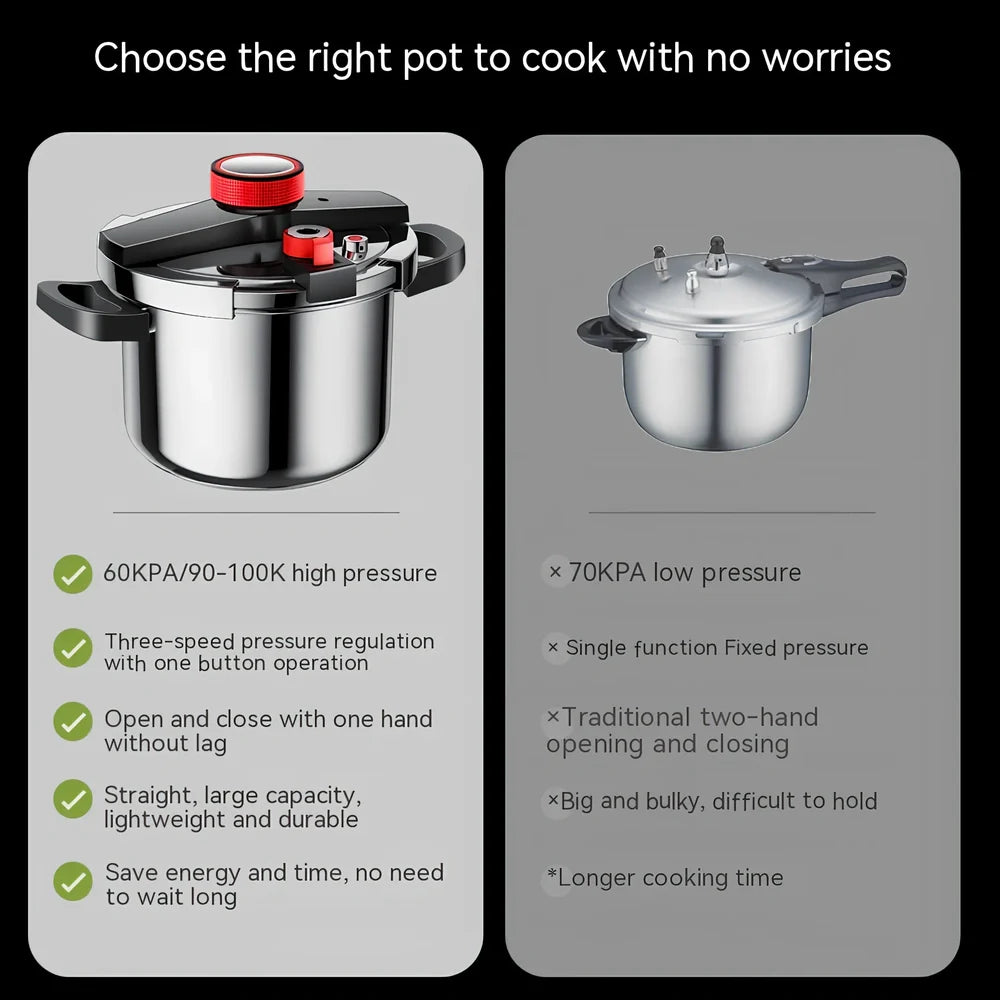 Stainless steel 6L pressure cooker with three-speed lid and 22cm diameter base