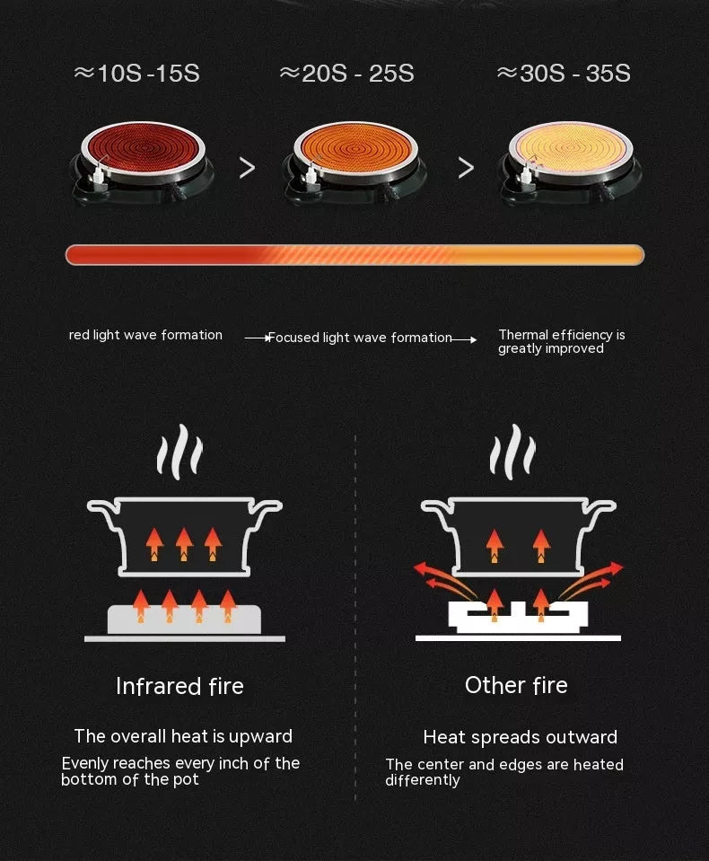 Avocado Green Mobile Kitchen Box for outdoor cooking and camping