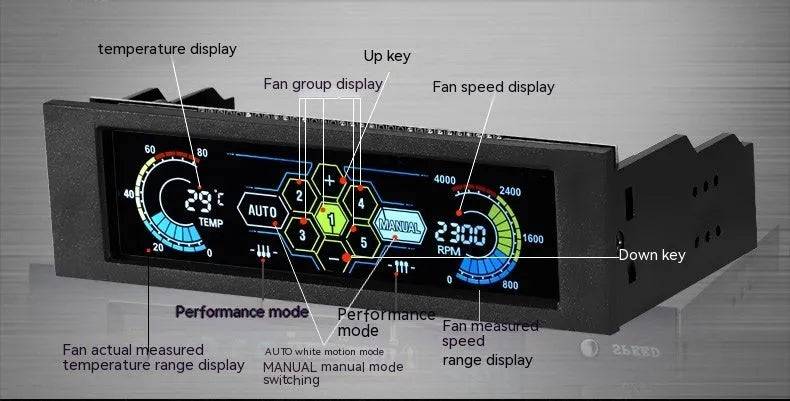 Black PC chassis touch screen temperature controller for optical drive bay installation with colourful LED display