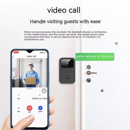 Intelligent visual doorbell with remote monitoring capabilities and three snapshot machines