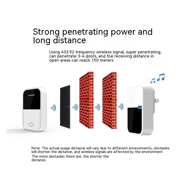 White plastic wireless doorbell receiver and beeper with self-generating power, 150m range