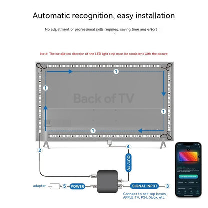 Smart app-controlled LED light strip mounted behind a television for backlighting.