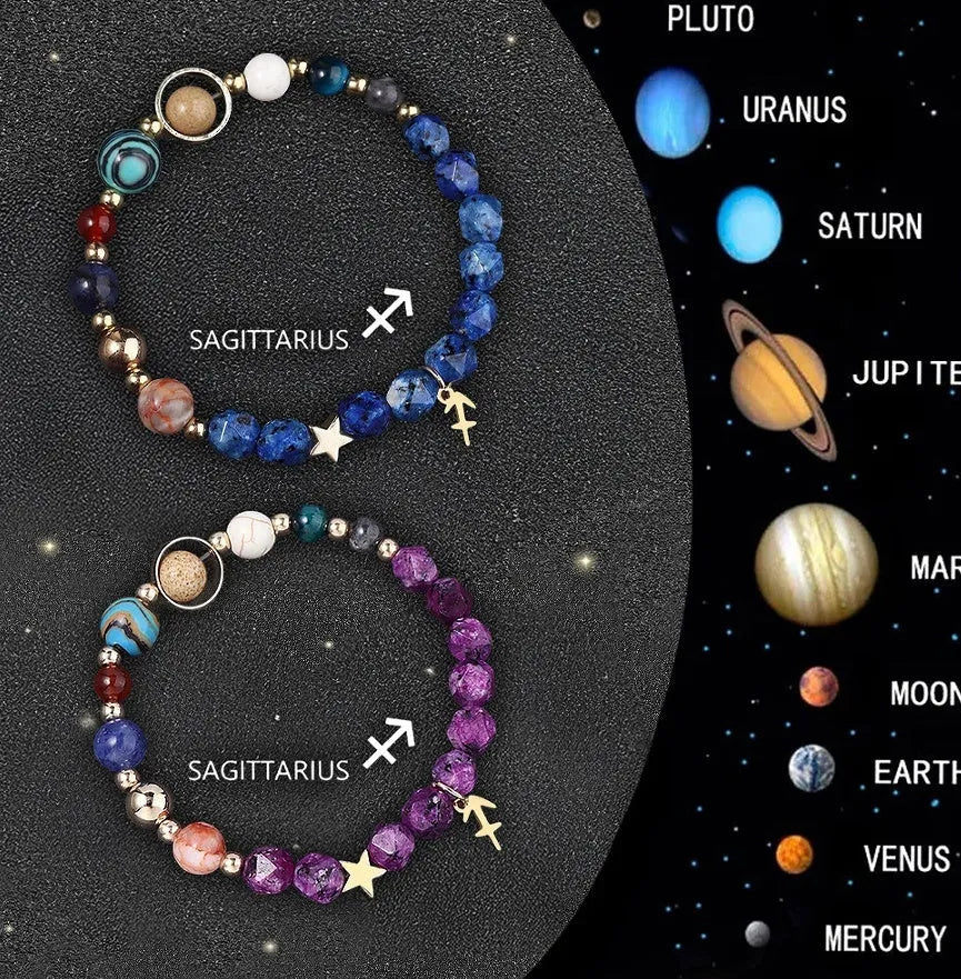 Twelve Zodiac Sign Beaded Bracelet Set with natural stone beads and adjustable cord on wrist