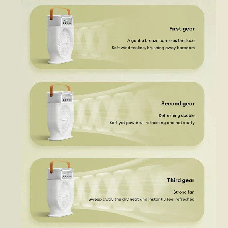 Portable USB-powered evaporative air cooler with 5 mist sprays, 7 color lights, and 600ML water tank