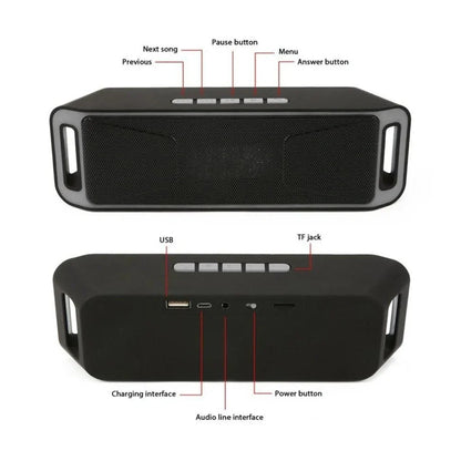 Blue portable Bluetooth speaker with dual speakers showing dimensions 20x6.5x4cm