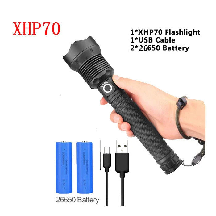 High-Powered Tactical Flashlight with Zoom and USB Charging - Durable, Waterproof, and Rechargeable LED Flashlight