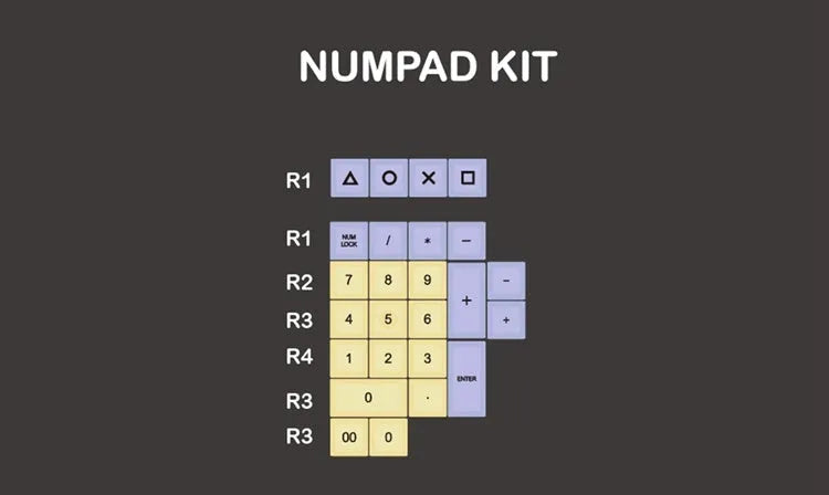 Retro mechanical keyboard in multiple colour styles with wired USB or PS/2 cable connection
