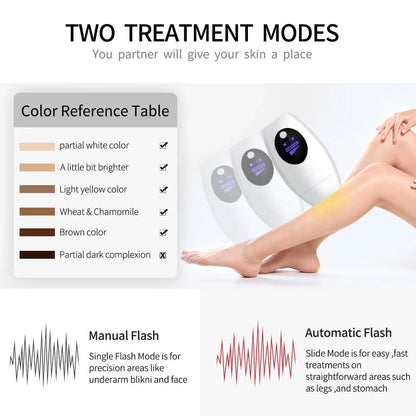Laser Hair Remover with Adjustable Power Levels for Safe, Convenient Hair Removal