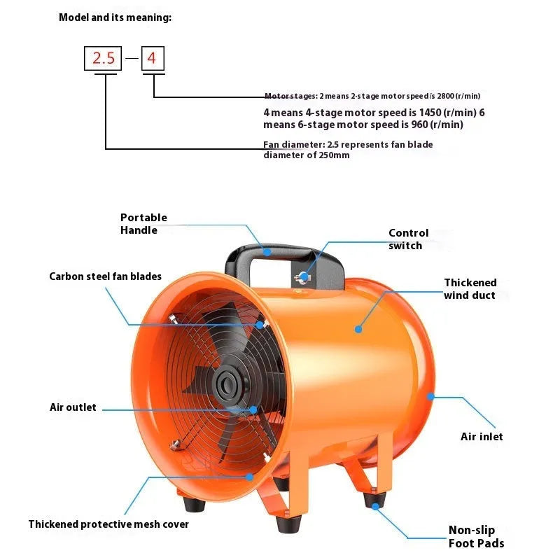 Portable 8-inch industrial axial flow fan with titanium steel blades and a connected 5-metre duct.