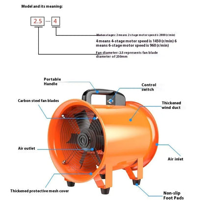 Portable 8-inch industrial axial flow fan with titanium steel blades and a connected 5-metre duct.
