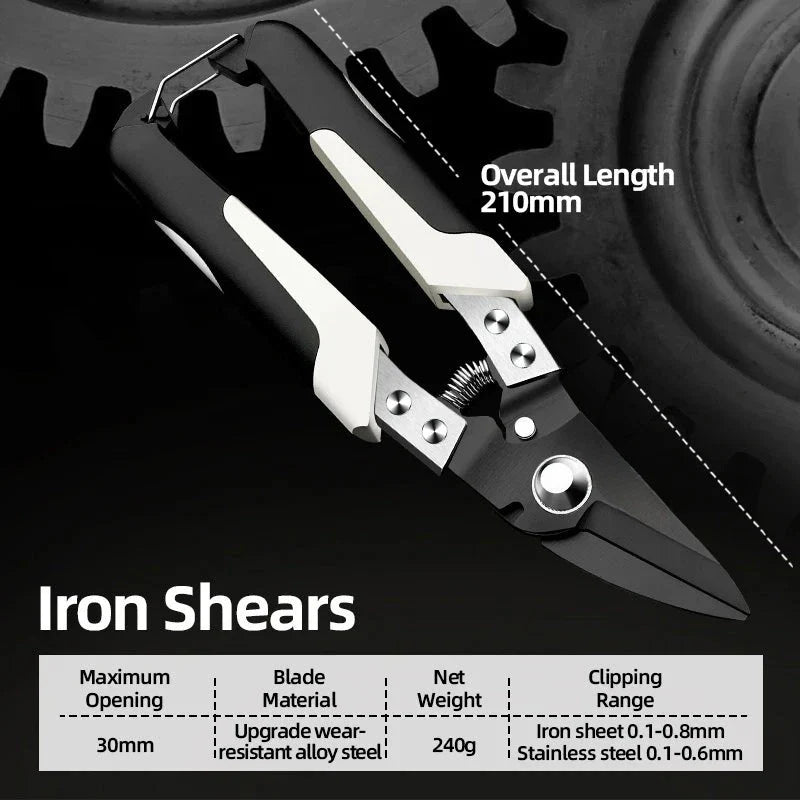 Trendha Multi-Directional Metal Sheet Cutting Scissors for precise metalworking and DIY projects