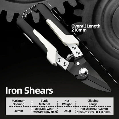 Trendha Multi-Directional Metal Sheet Cutting Scissors for precise metalworking and DIY projects