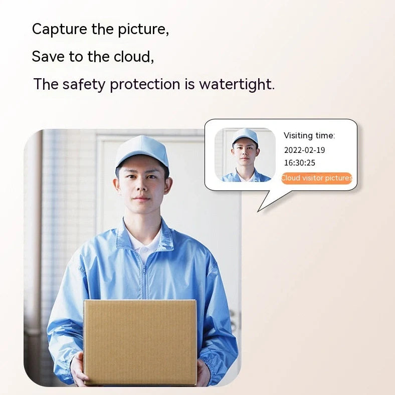 Intelligent visual doorbell with remote monitoring capabilities and three snapshot machines