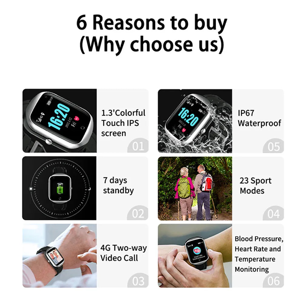 Square dial elderly phone watch with silicone strap in black, blue, or silver colour options showing 1.3-inch screen