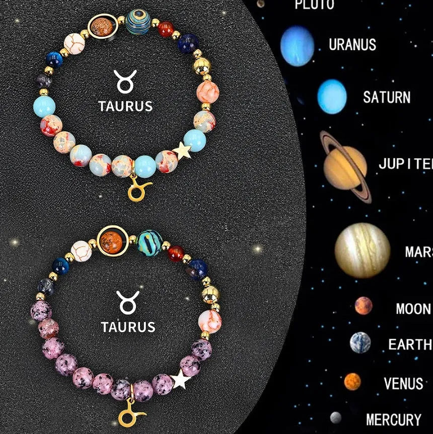 Twelve Zodiac Sign natural stone beaded bracelets with adjustable 20-24cm length showing distinct astrological designs