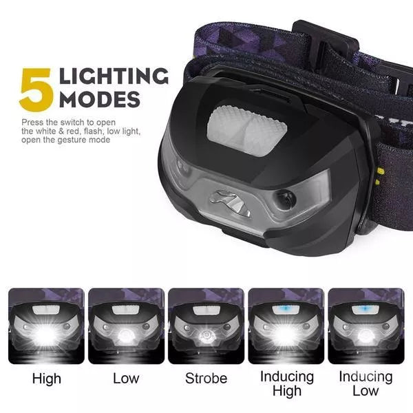 LED Headlamp 3000LM with mini body motion sensor in black, adjustable headband, and USB rechargeable battery