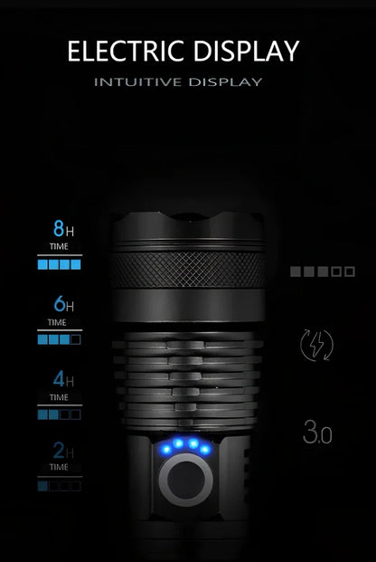 Black aviation aluminium LED torch with telescopic zoom lens showing extended and retracted positions