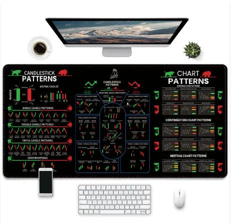 Game-themed printed rubber mouse pad on a desk, showing non-slip base and graphic design.