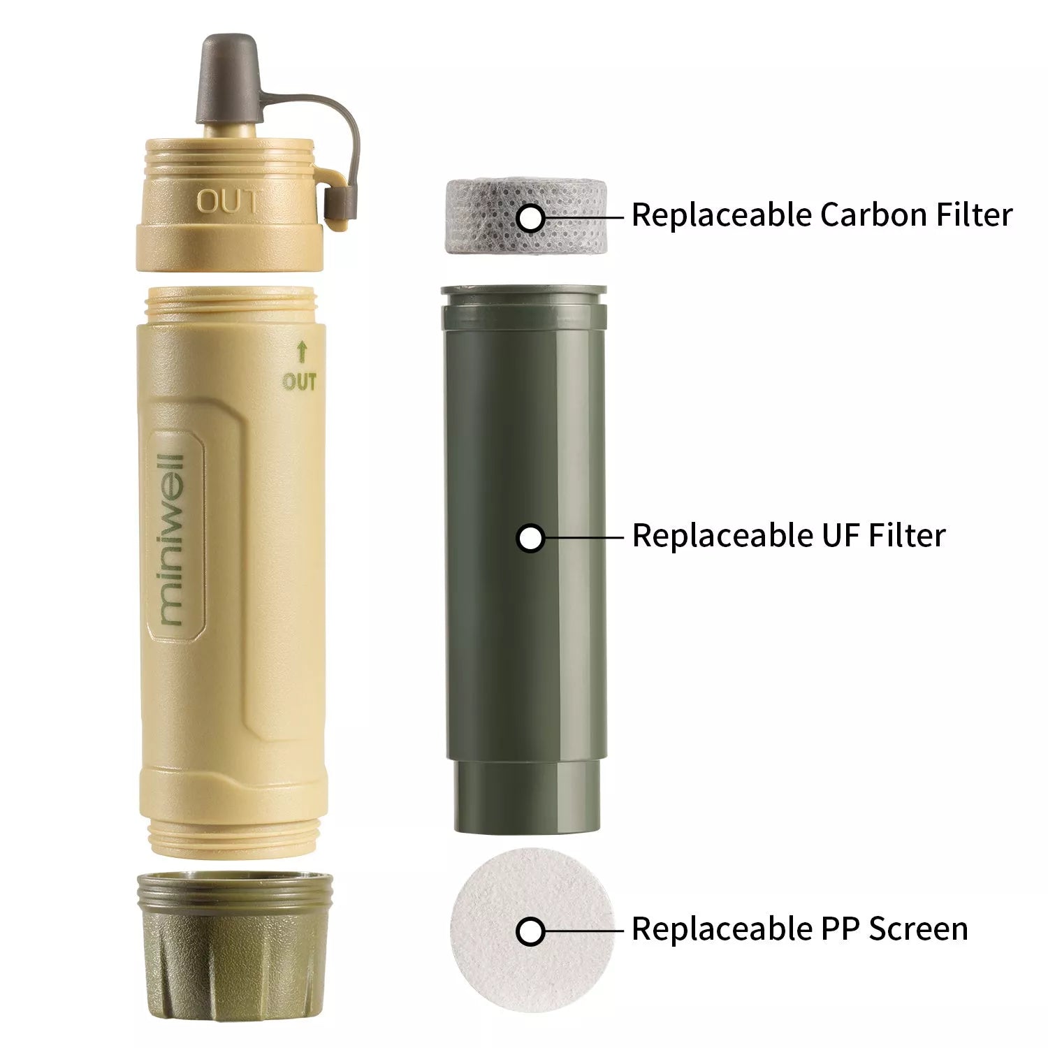 Outdoor Portable Emergency Water Filter with 0.1 micron filtration for clean drinking water