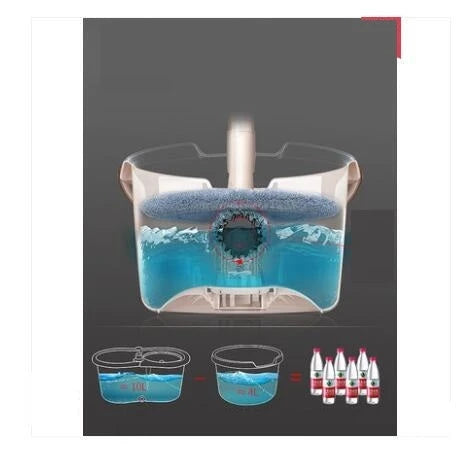 Rotary Mop with Microfiber Cloth and Stainless Steel Handle for Efficient Wet and Dry Cleaning