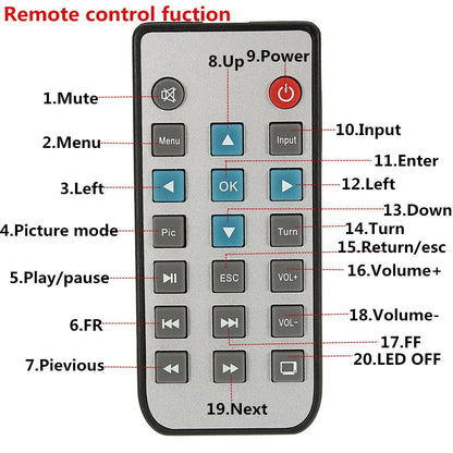 Compact portable LED projector with multimedia support and 48 lumens brightness