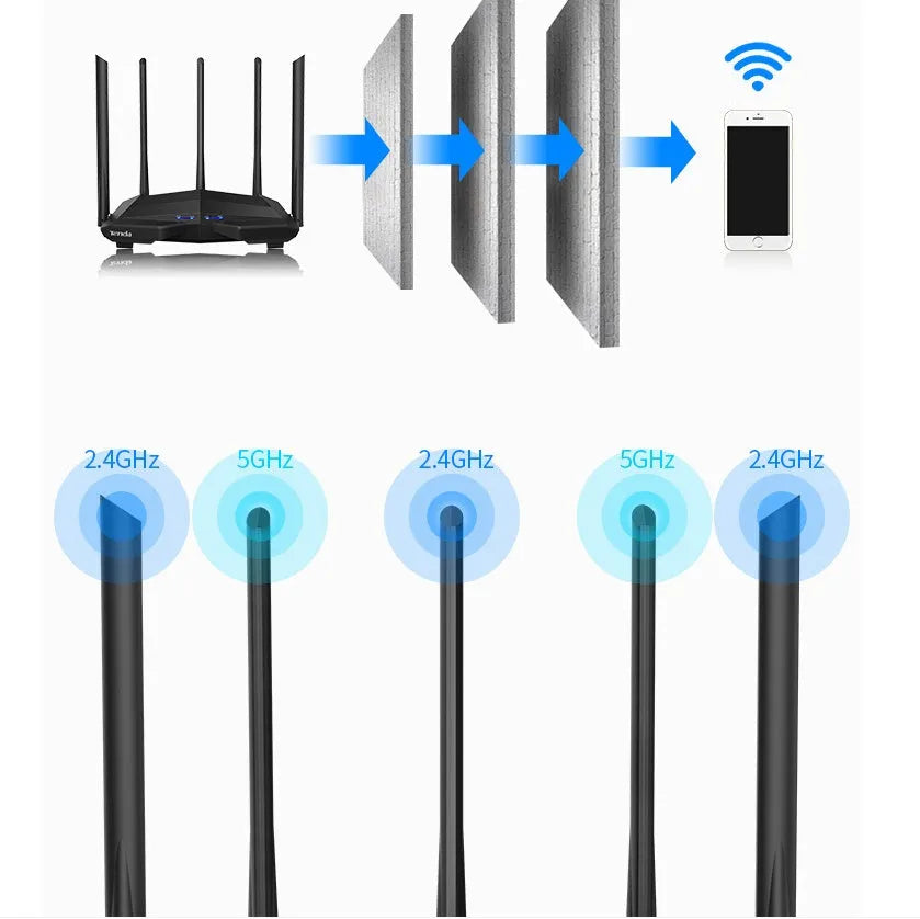 Black AC11 wireless router showing four Gigabit ports and measuring 220x141.5x49mm