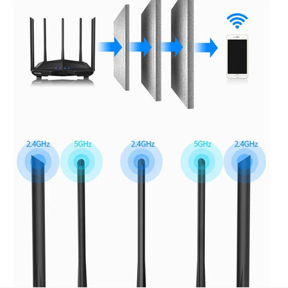 Black AC11 wireless router showing four Gigabit ports and measuring 220x141.5x49mm