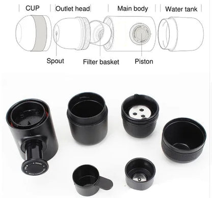 Black portable manual coffee machine with pressure gauge, 6cm wide and 17.5cm tall.