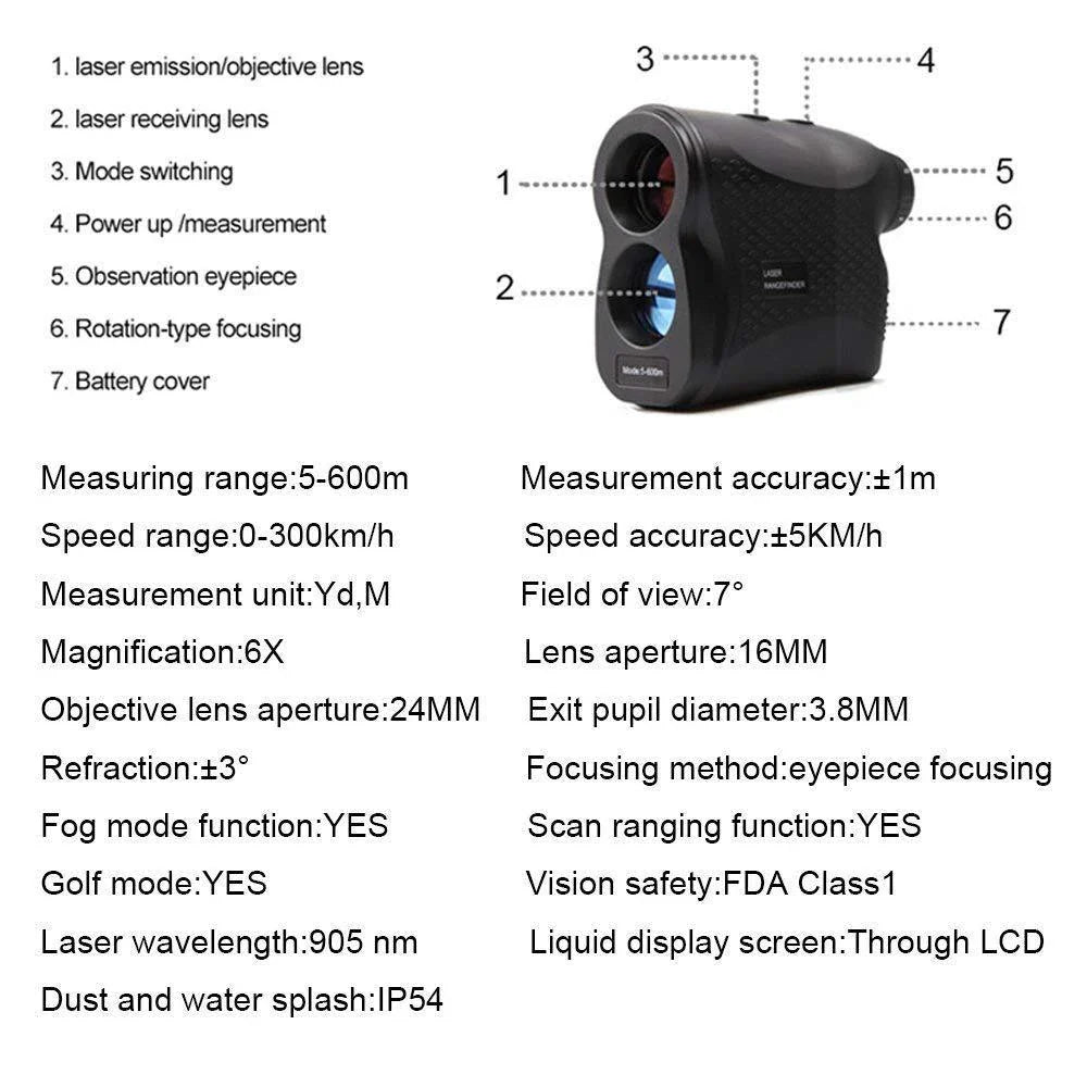 Portable Laser Range Finder and Velocity Meter with Compact Design and Precision Measurements