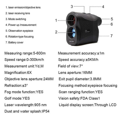 Portable Laser Range Finder and Velocity Meter with Compact Design and Precision Measurements