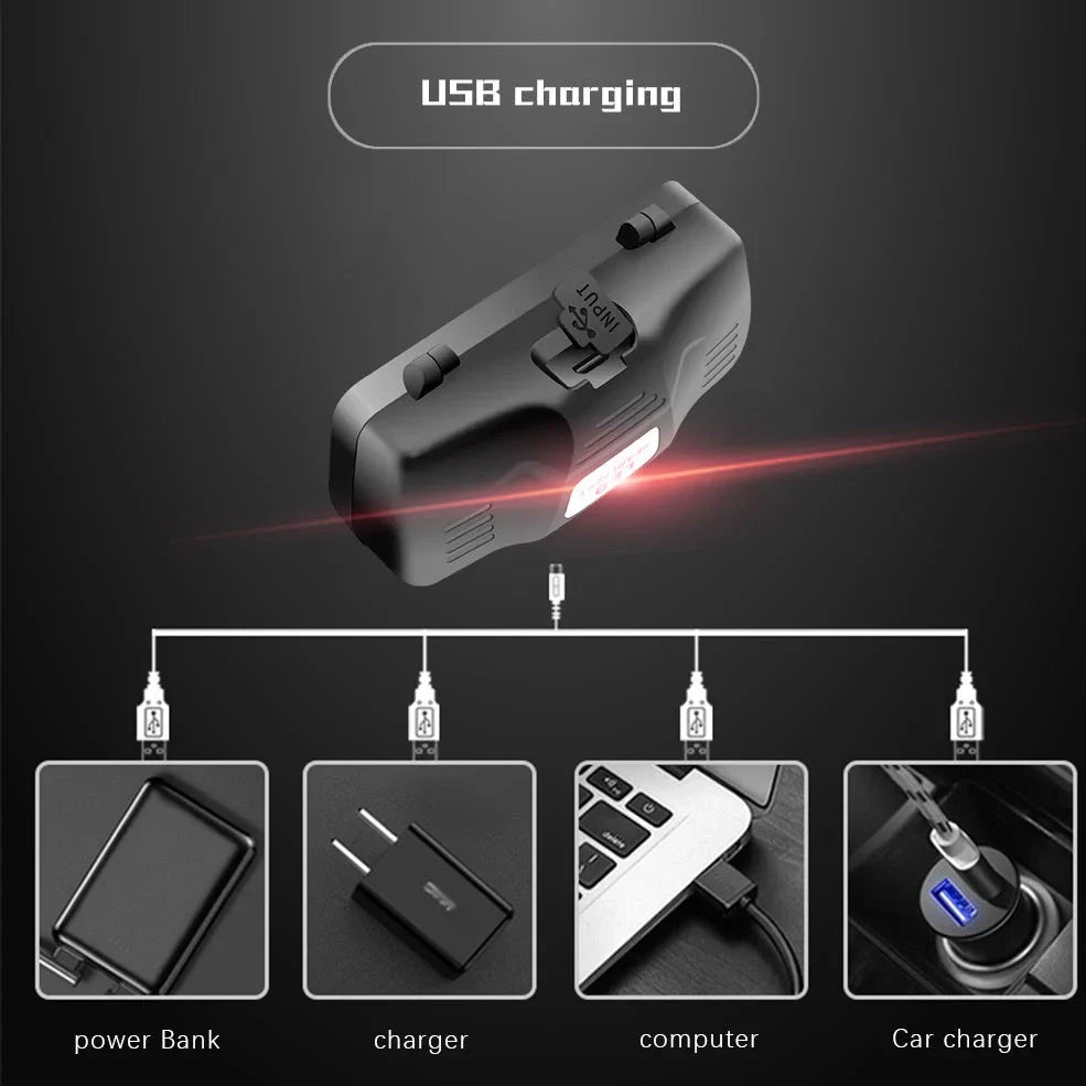 T6 LED headlamp with zoomable beam, showing white, green, and red light options, on a head strap